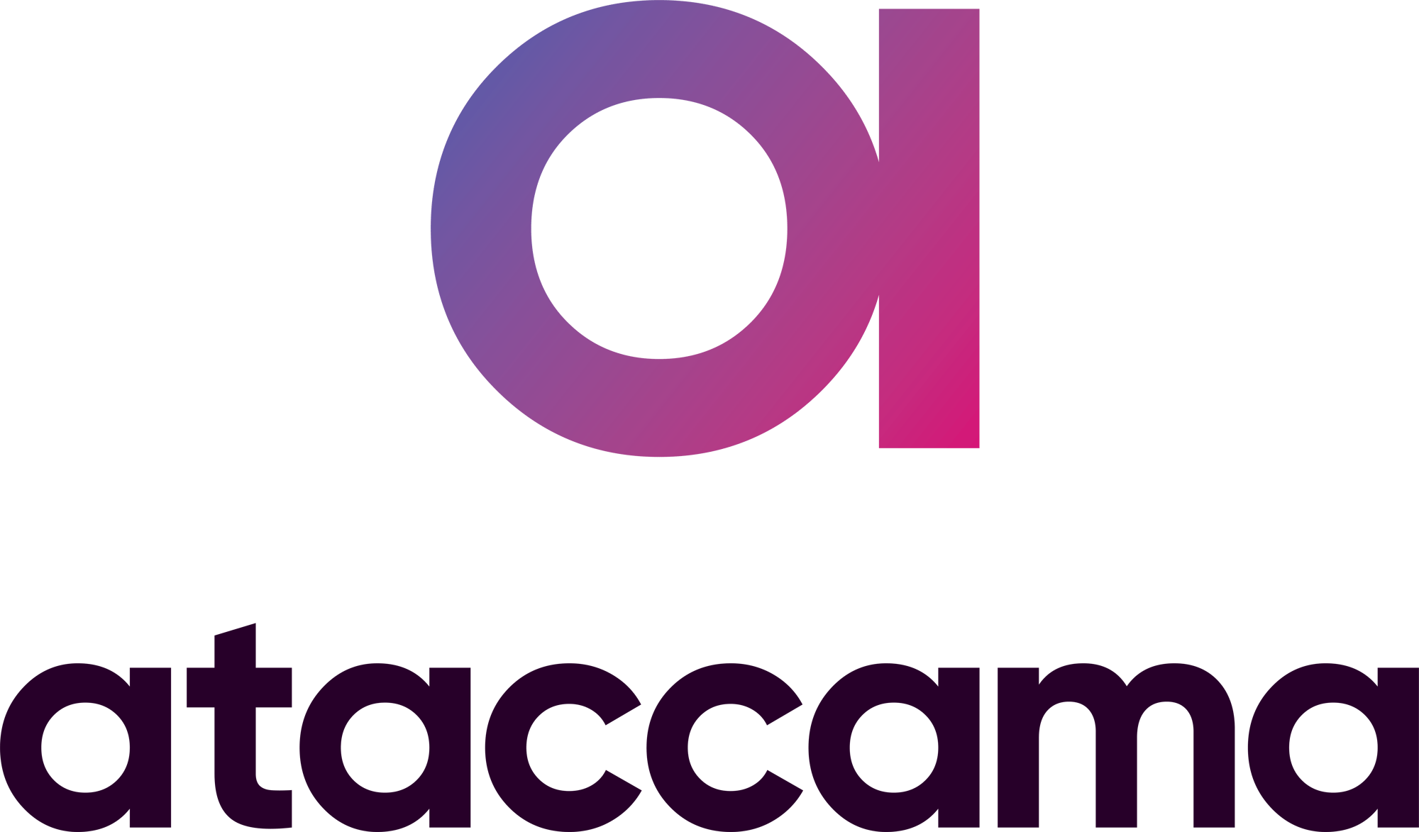Ataccama