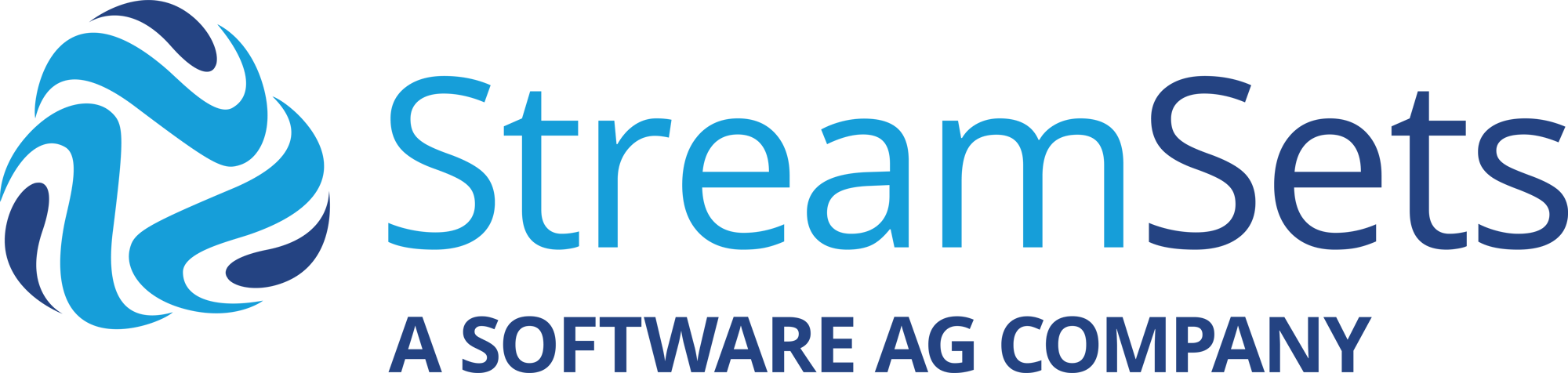 StreamSets