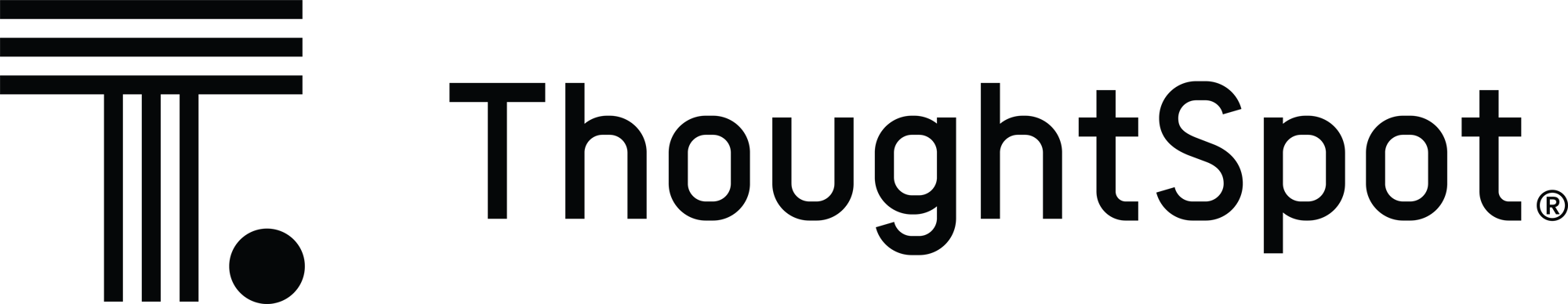 Thoughtspot
