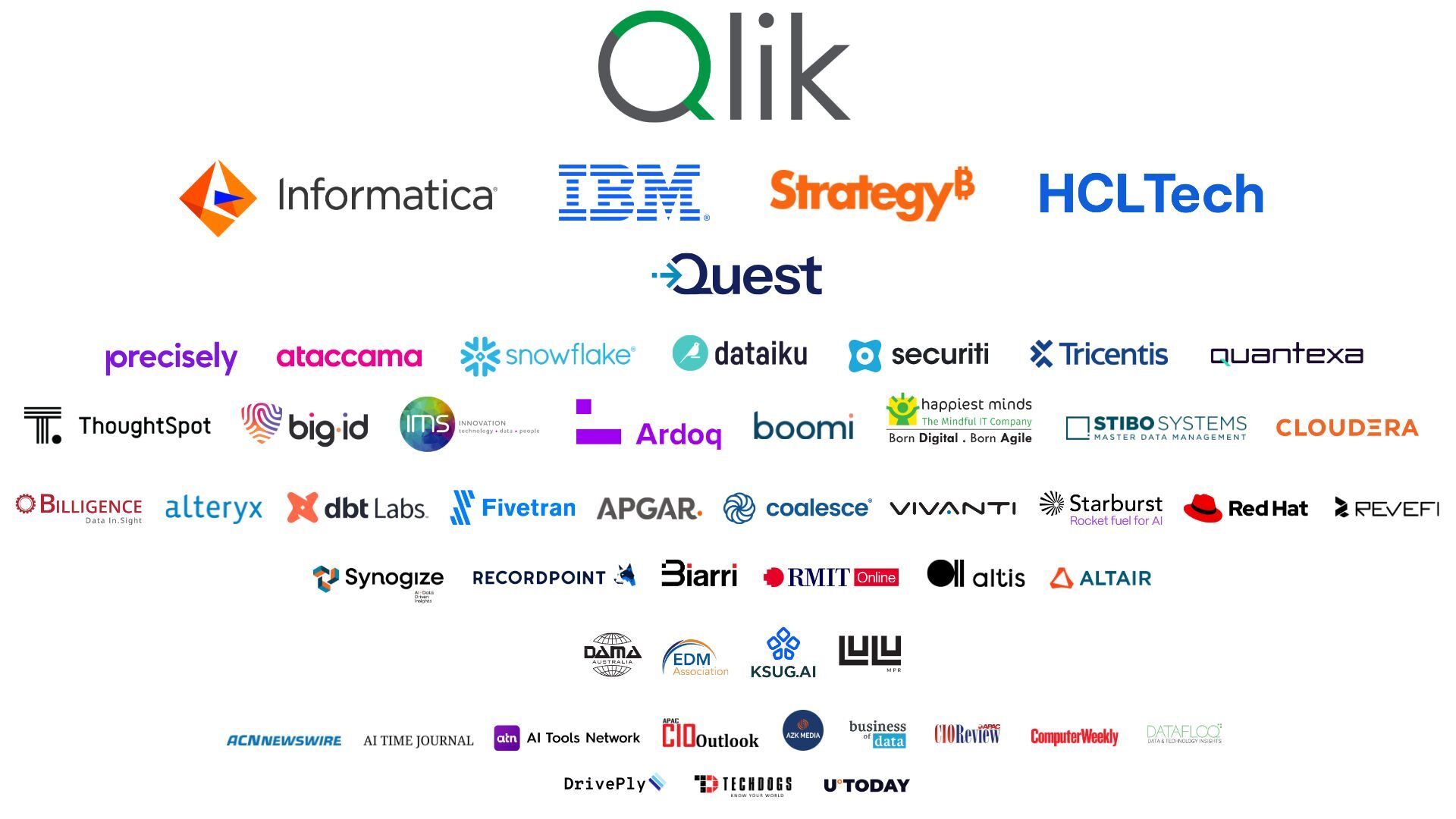CDAO Mel_sponsor image
